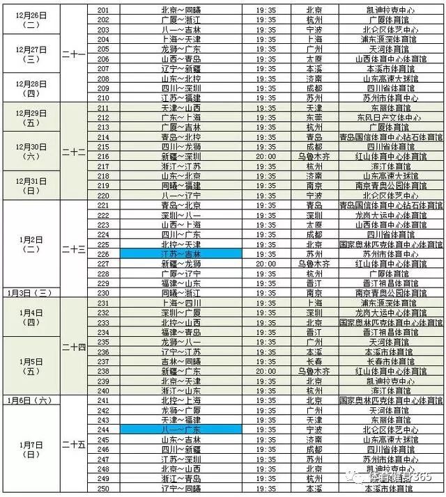 CBA热血重燃，最新赛程揭晓，期待新辉煌启幕