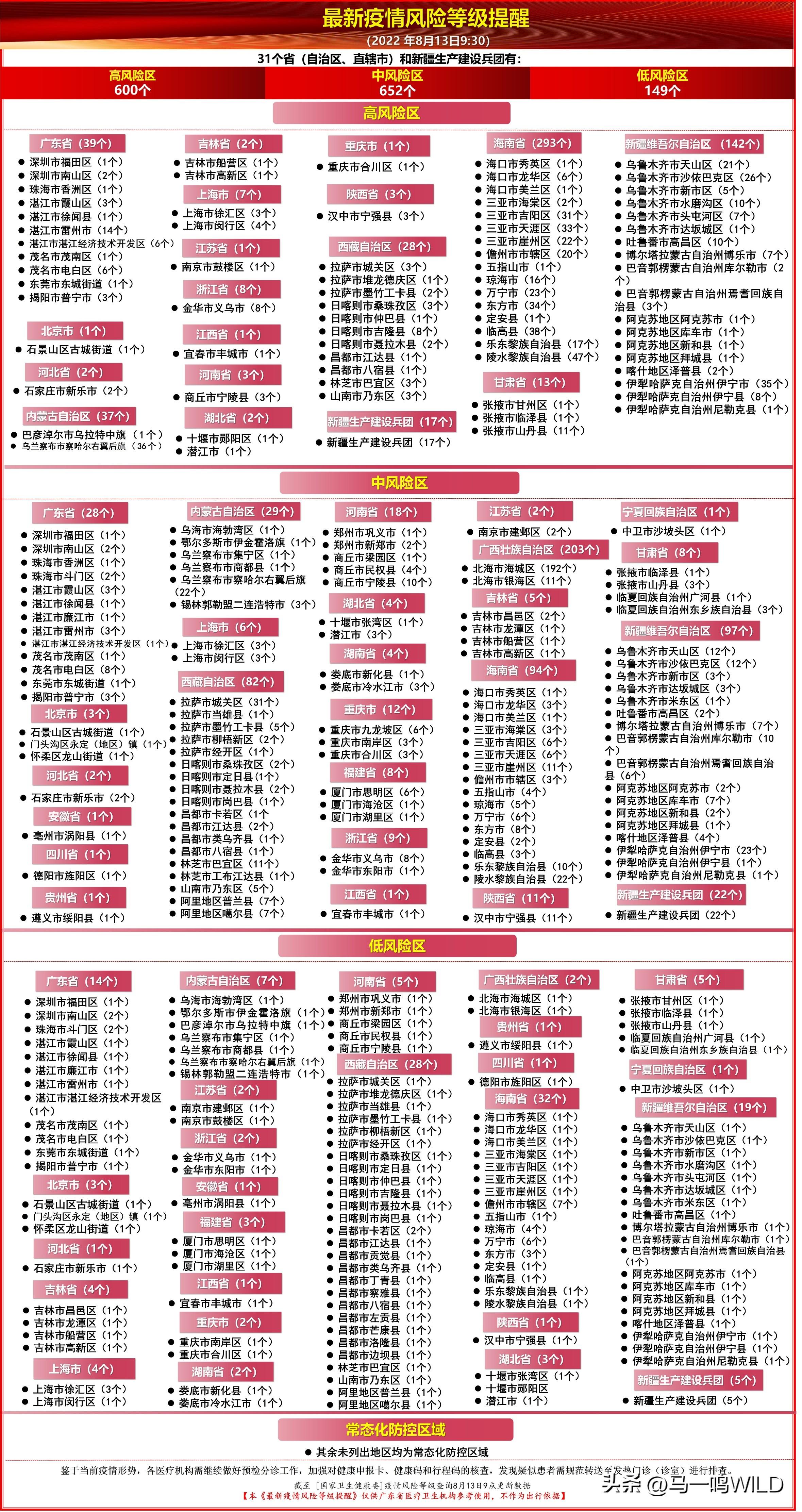 全国疫情最新动态，持续观察与积极应对的策略