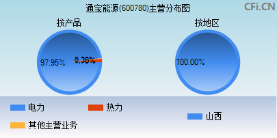 2024年12月4日