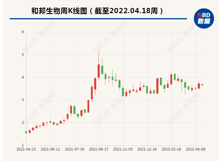 2024年12月 第795页