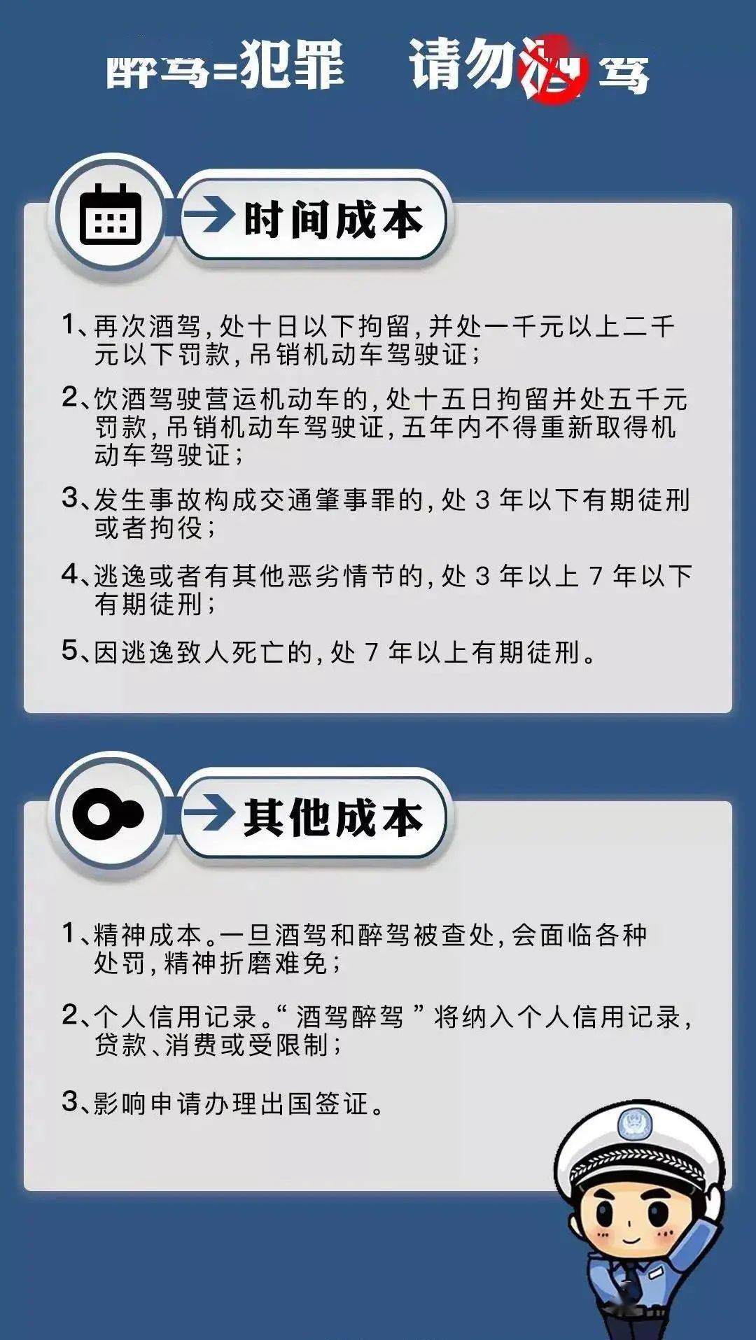 最新醉驾处罚标准全面解析