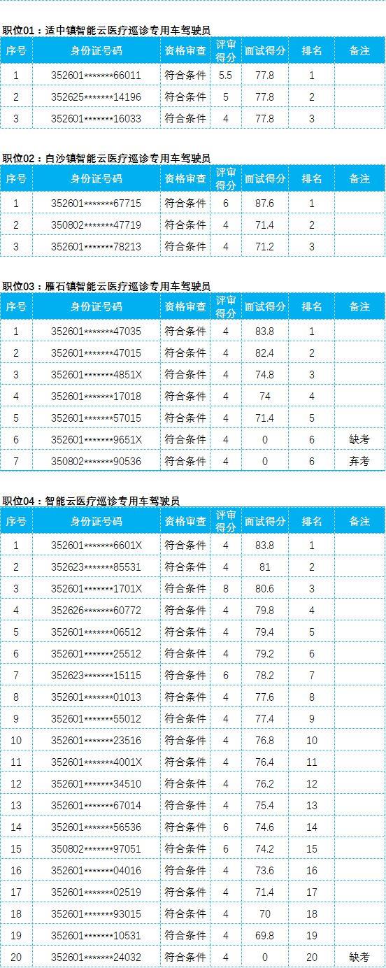 2024年12月7日 第19页