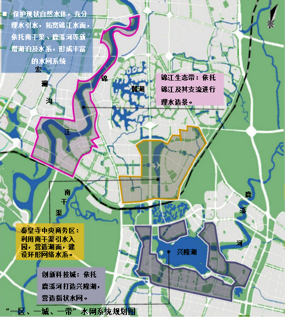 天府新区最新规划，塑造未来城市典范