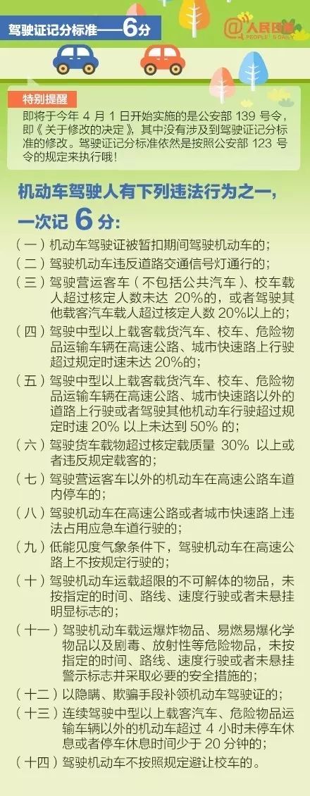 驾驶证管理最新规定及其深远影响分析