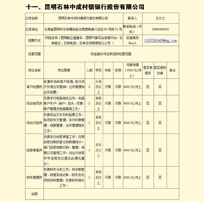 石林最新招聘信息概览