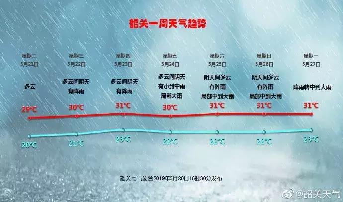 翁源新闻最新动态，县域发展与社会民生改善新进展