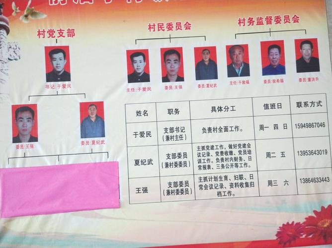 兰家寨村委会人事任命揭晓，塑造未来，激发新活力