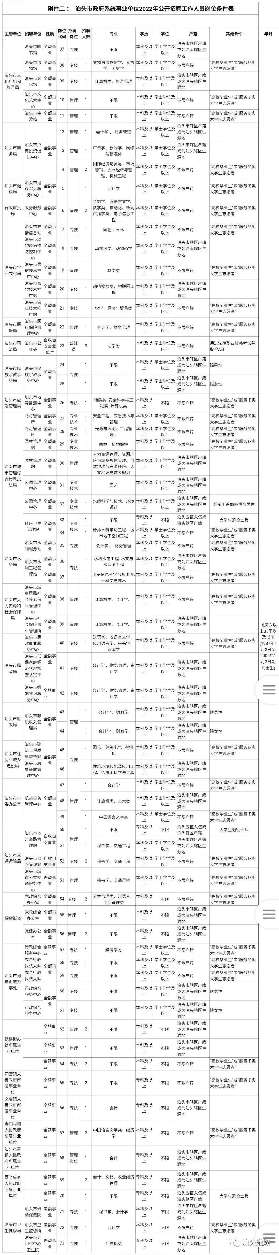 沧州最新招聘动态与就业市场深度解析