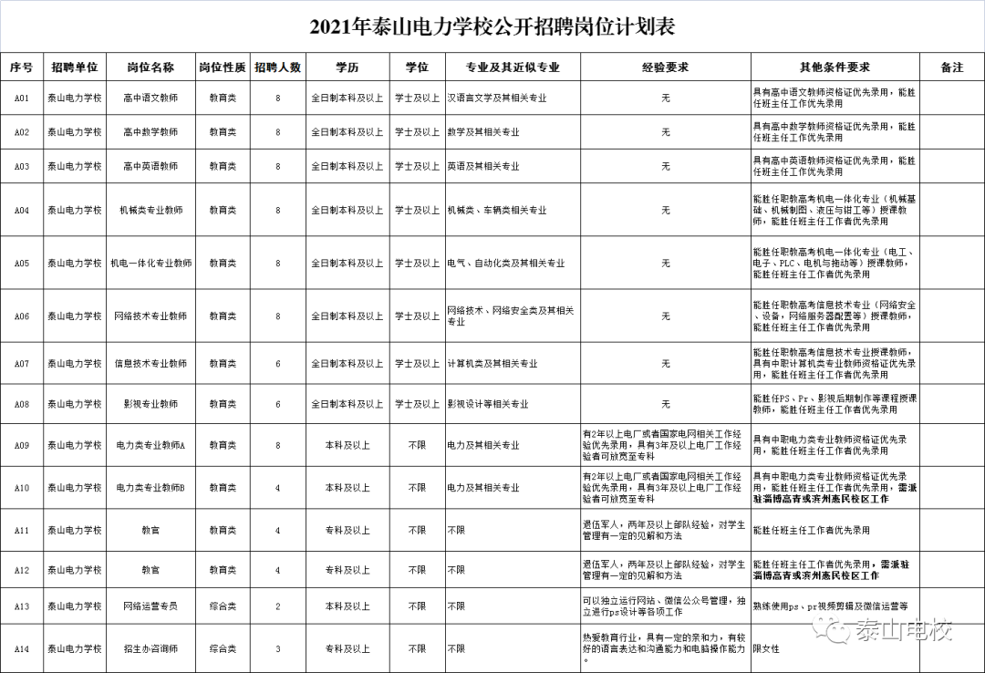 2024年12月10日 第18页