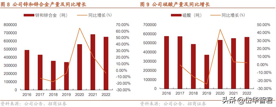 株冶集团最新消息全面解读与分析