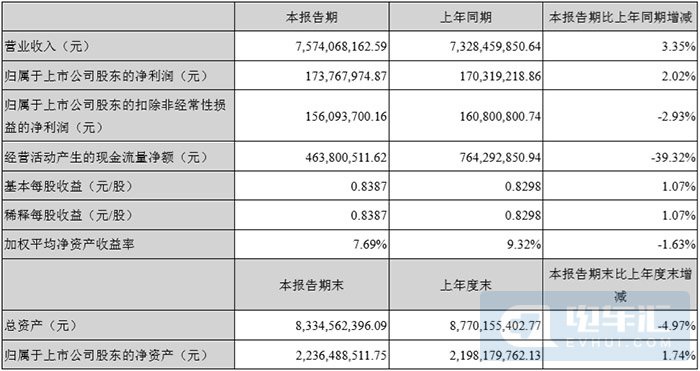 德赛电池最新动态，引领行业变革，开启绿色能源新纪元