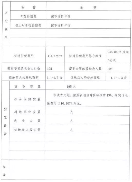 那若村未来领导力量重塑，最新人事任命揭晓