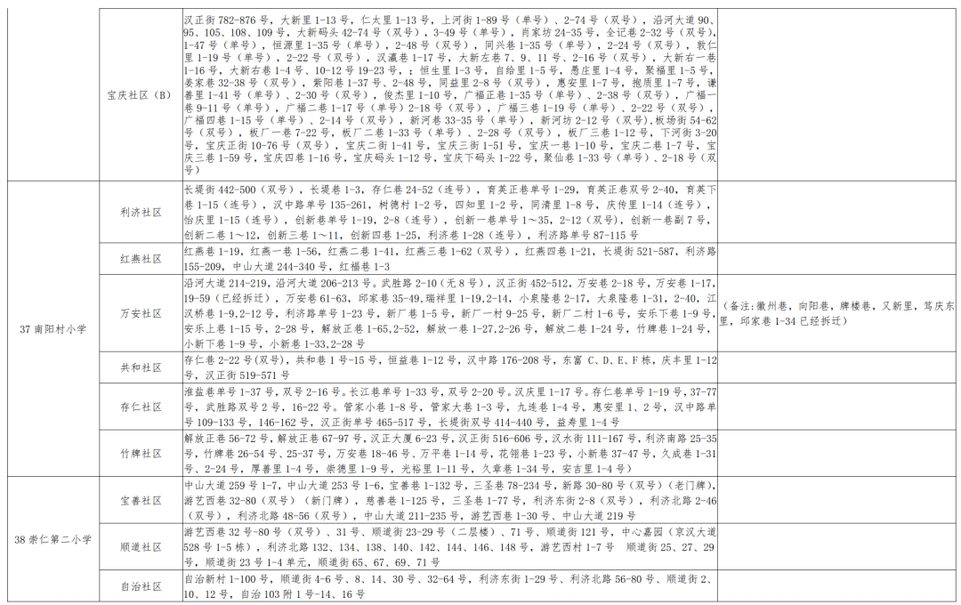 2024年12月12日 第12页