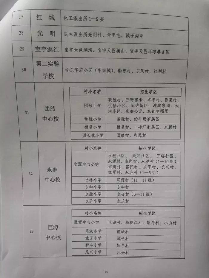 康平县初中最新招聘信息全面解析