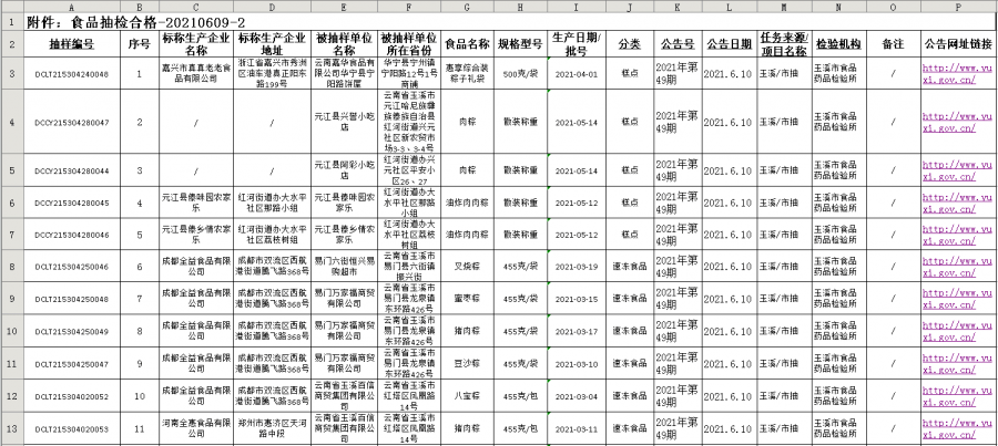 蔚县市场监管局人事任命推动监管工作迈向新台阶