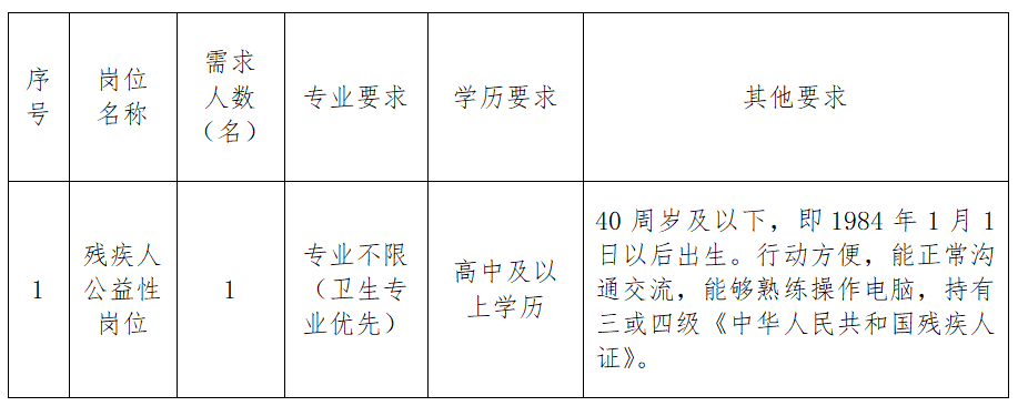 夷陵区司法局最新招聘信息详解