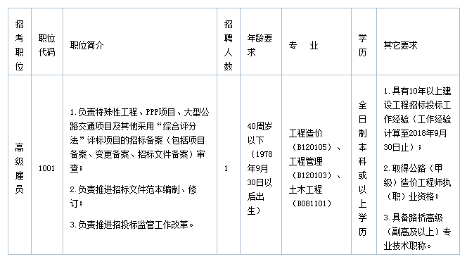 平川区统计局最新发展规划