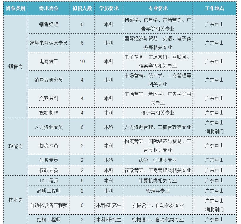 新兴县司法局最新招聘信息及相关内容深度探讨