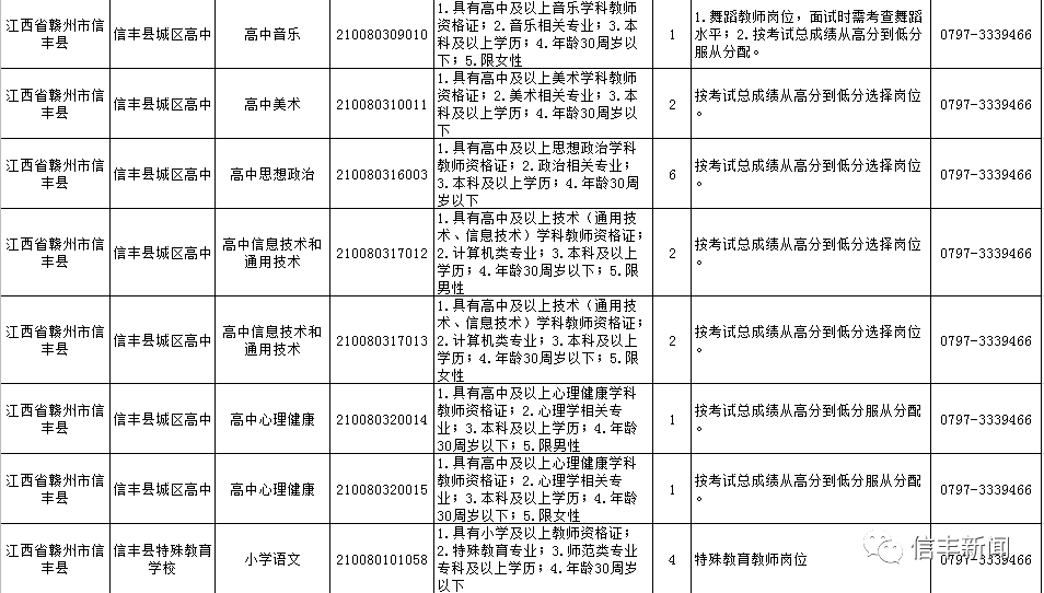 2024年12月17日 第32页