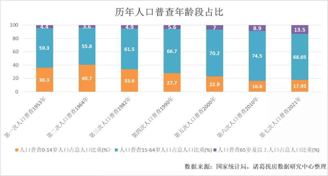 古城区数据和政务服务局人事任命及其影响分析