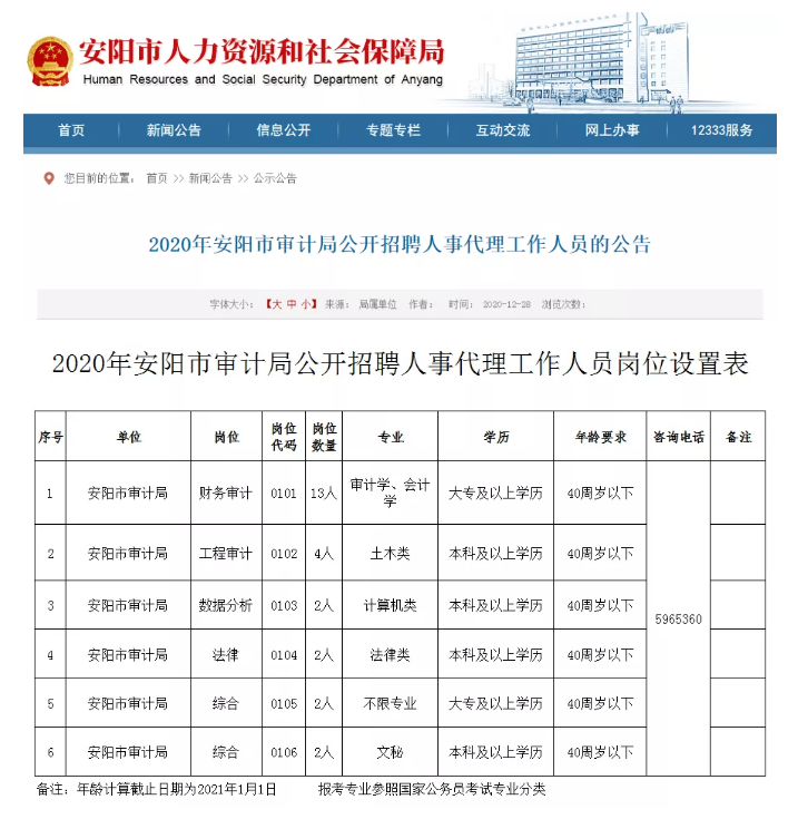 新北区审计局招聘启事，最新职位空缺与要求概览