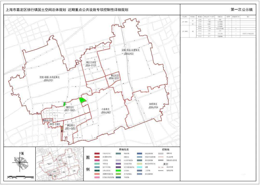 图木舒克市初中发展规划展望