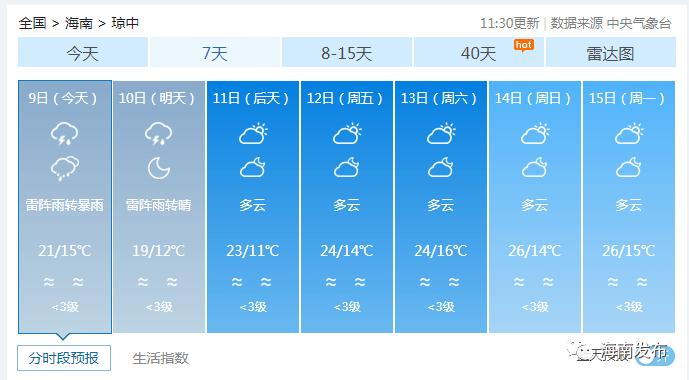 瓜州县天气预报最新详解