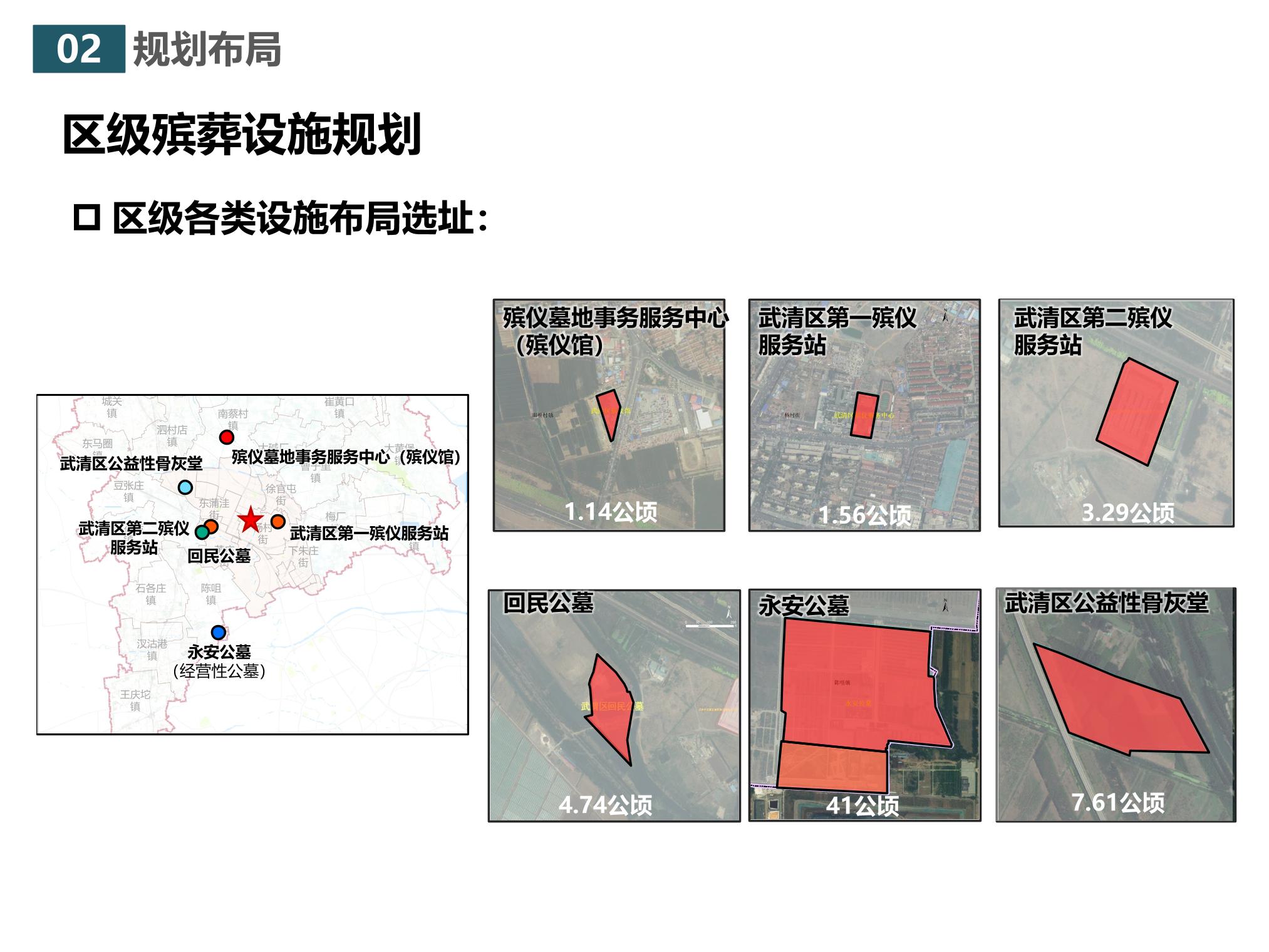 古城区统计局未来发展规划概览