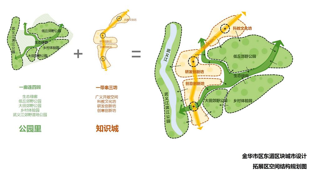 宣化区初中未来教育蓝图，最新发展规划揭秘