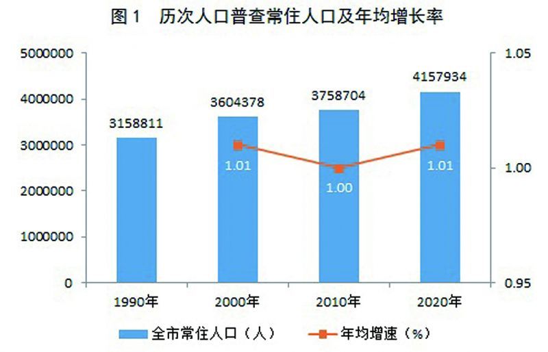 那坡县数据和政务服务局人事任命揭晓，塑造政务未来新篇章