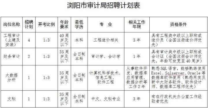 2024年12月27日 第3页