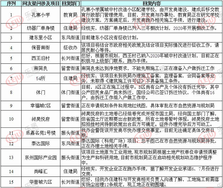 桥西区计生委最新项目动态深度解析