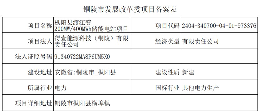 2024年12月 第19页