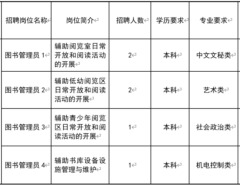 2024年12月 第17页