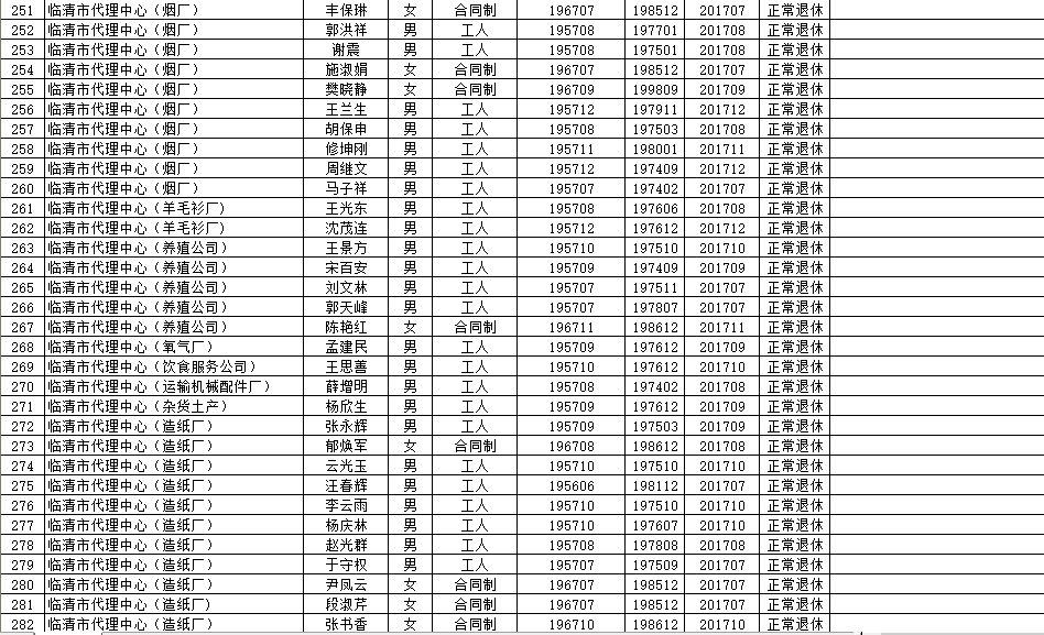 昌平区级托养福利事业单位最新项目，探索与前景展望