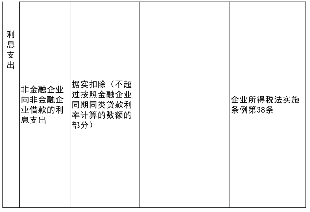 藁城市成人教育事业单位新项目推动终身教育助力城市成长