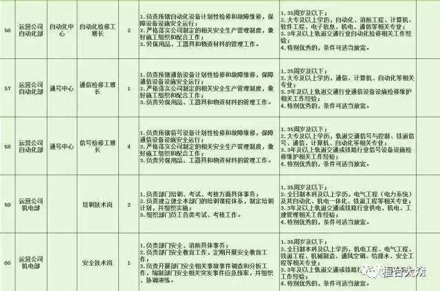 天长市特殊教育事业单位招聘信息与动态概述发布