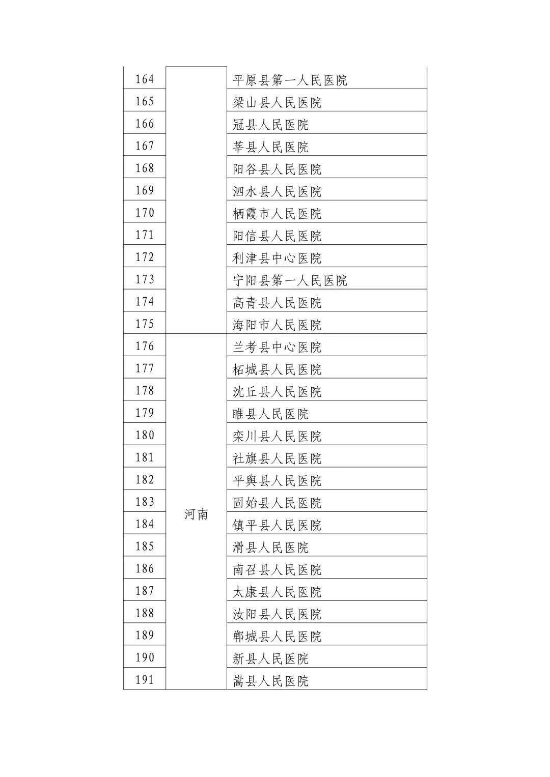 阳西县数据和政务服务局最新招聘公告概览