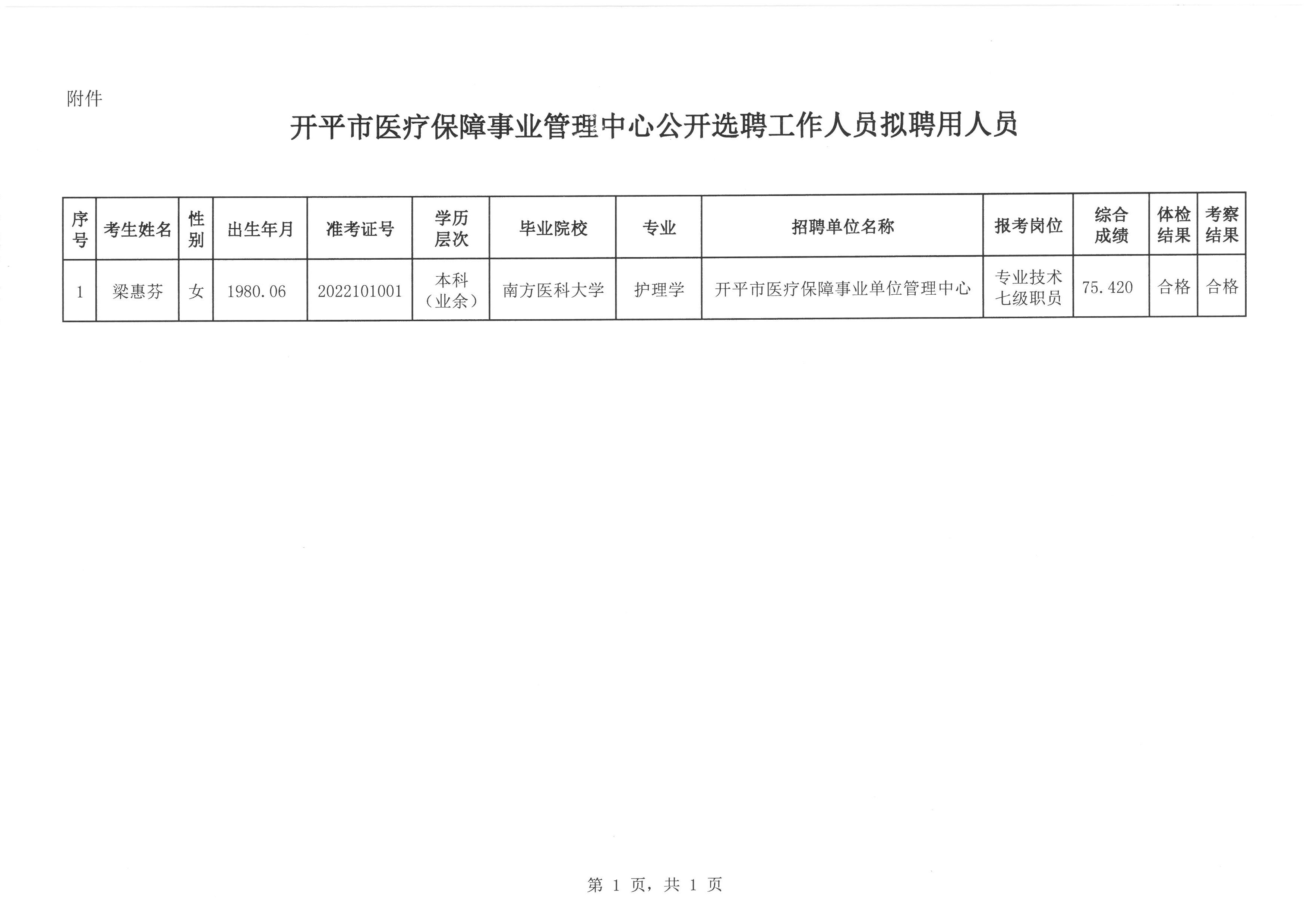 平度市医疗保障局招聘启事，最新职位空缺及要求