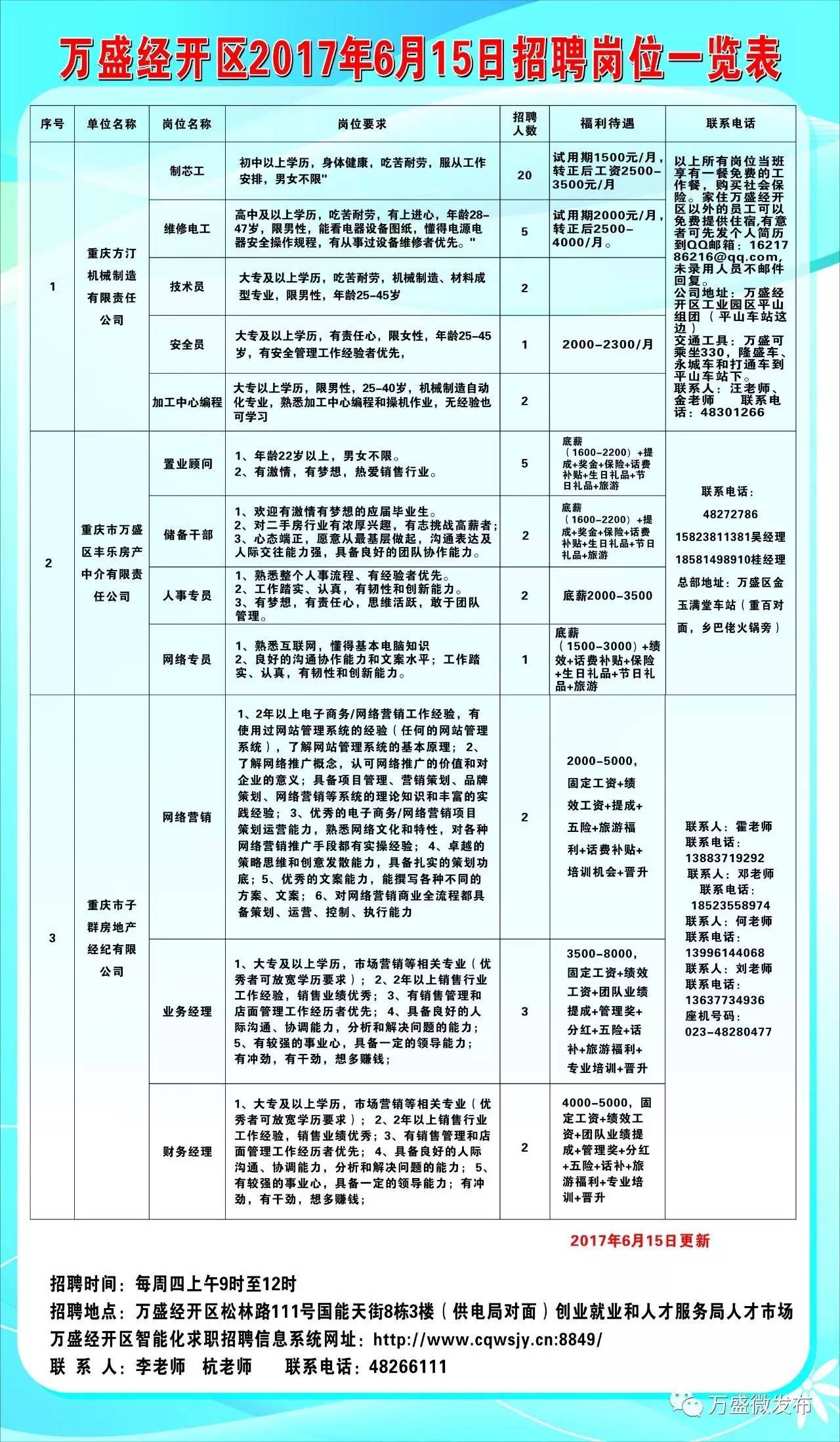 连山壮族瑶族自治县数据和政务服务局招聘启事概览