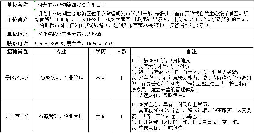 九龙县剧团最新招聘信息与详细介绍