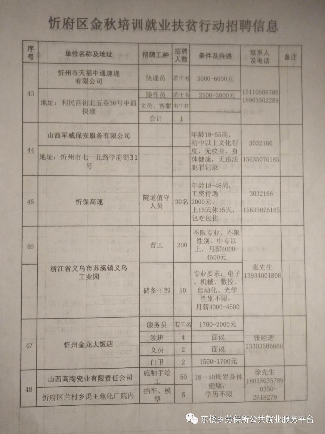 广灵县农业农村局最新招聘启事