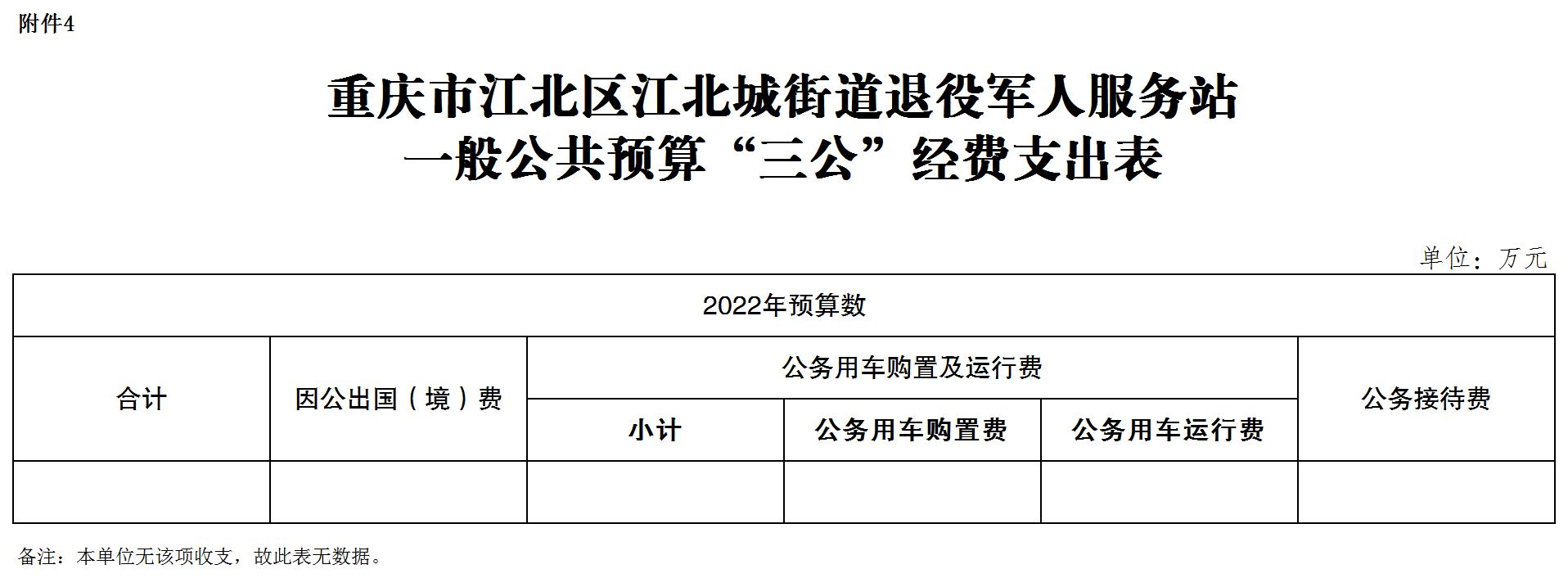 江北区退役军人事务局最新发展规划