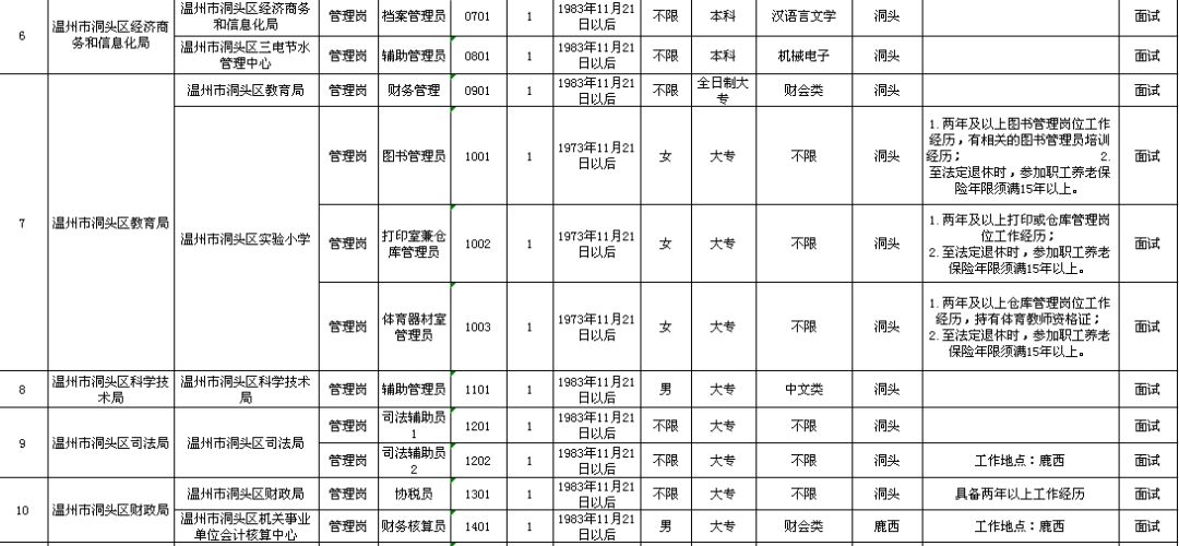 2025年1月3日 第13页