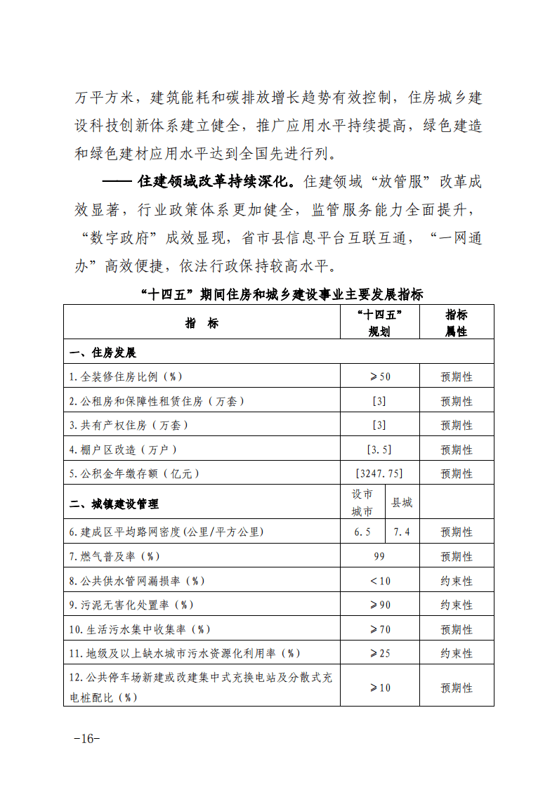 阎良区计生委最新人事任命情况公布