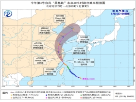 江苏金湖经济开发区天气预报更新通知