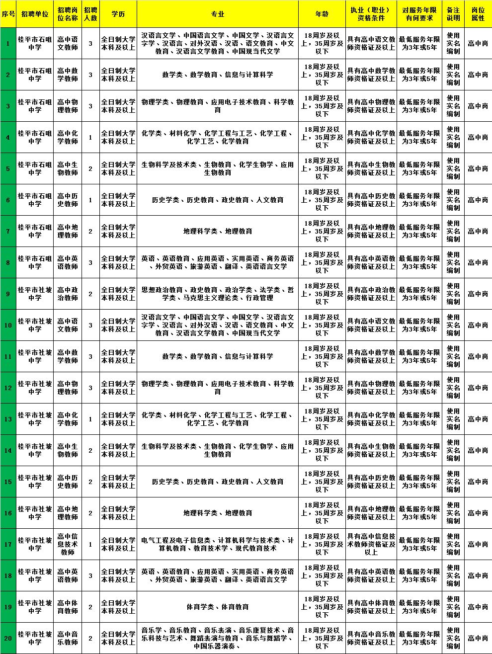 黄平县康复事业单位最新招聘信息全面解读