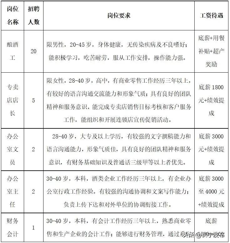 长宁区计生委最新招聘信息与职业发展前景展望