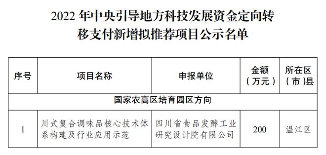 南丹县科技局及关联企业招聘最新信息详解